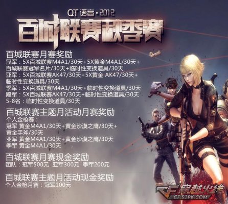 关于VALORANT Champions 2025礼包的内容和发布日期的所有传闻