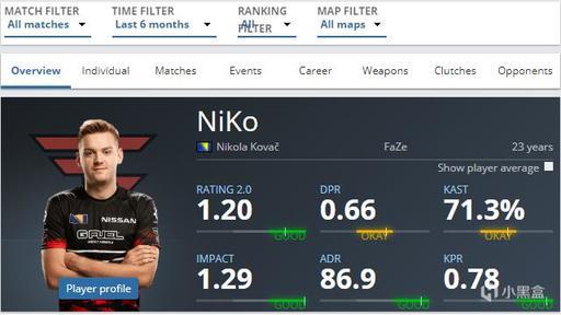 EliGE：从半决赛开始，明显感觉到大家都变得紧张了起来